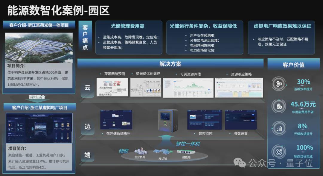 新奧2025資料大全，全面解析與深度探索，新奧2025資料大全，全面解析與深度探索揭秘