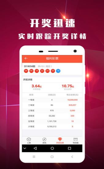 白小姐王中王免費六肖——揭秘背后的秘密，揭秘白小姐王中王免費六肖背后的秘密