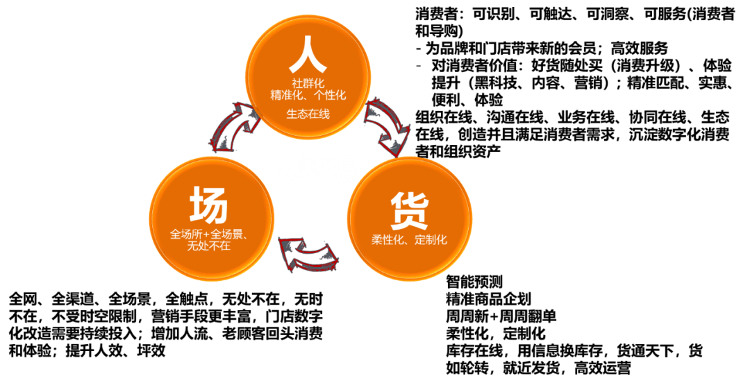 揭秘精準(zhǔn)四肖預(yù)測技巧——探索7777788888的魅力世界，揭秘精準(zhǔn)四肖預(yù)測技巧，探索神秘?cái)?shù)字組合的魅力世界