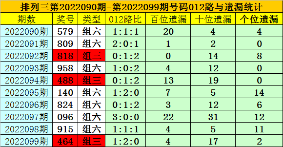 澳門一碼一碼精準預(yù)測，揭秘A07版預(yù)測準確率背后的秘密，澳門一碼精準預(yù)測揭秘，A07版預(yù)測準確率背后的真相探索
