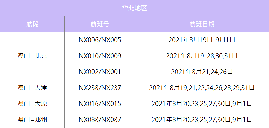 澳門2025最新碼表，全面解讀與SEO優(yōu)化策略，澳門2025最新碼表全面解讀與SEO策略優(yōu)化指南