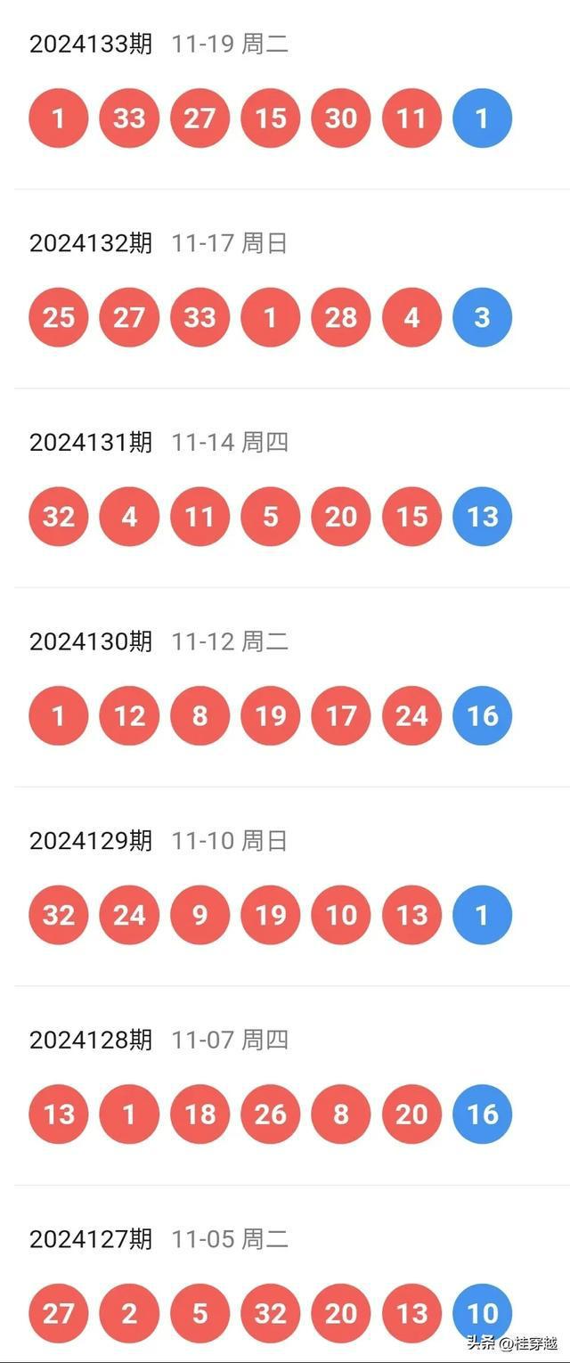 新澳今晚上9點(diǎn)30開(kāi)獎(jiǎng)記錄——全面解讀與預(yù)測(cè)，新澳今晚9點(diǎn)30開(kāi)獎(jiǎng)記錄深度解讀與預(yù)測(cè)