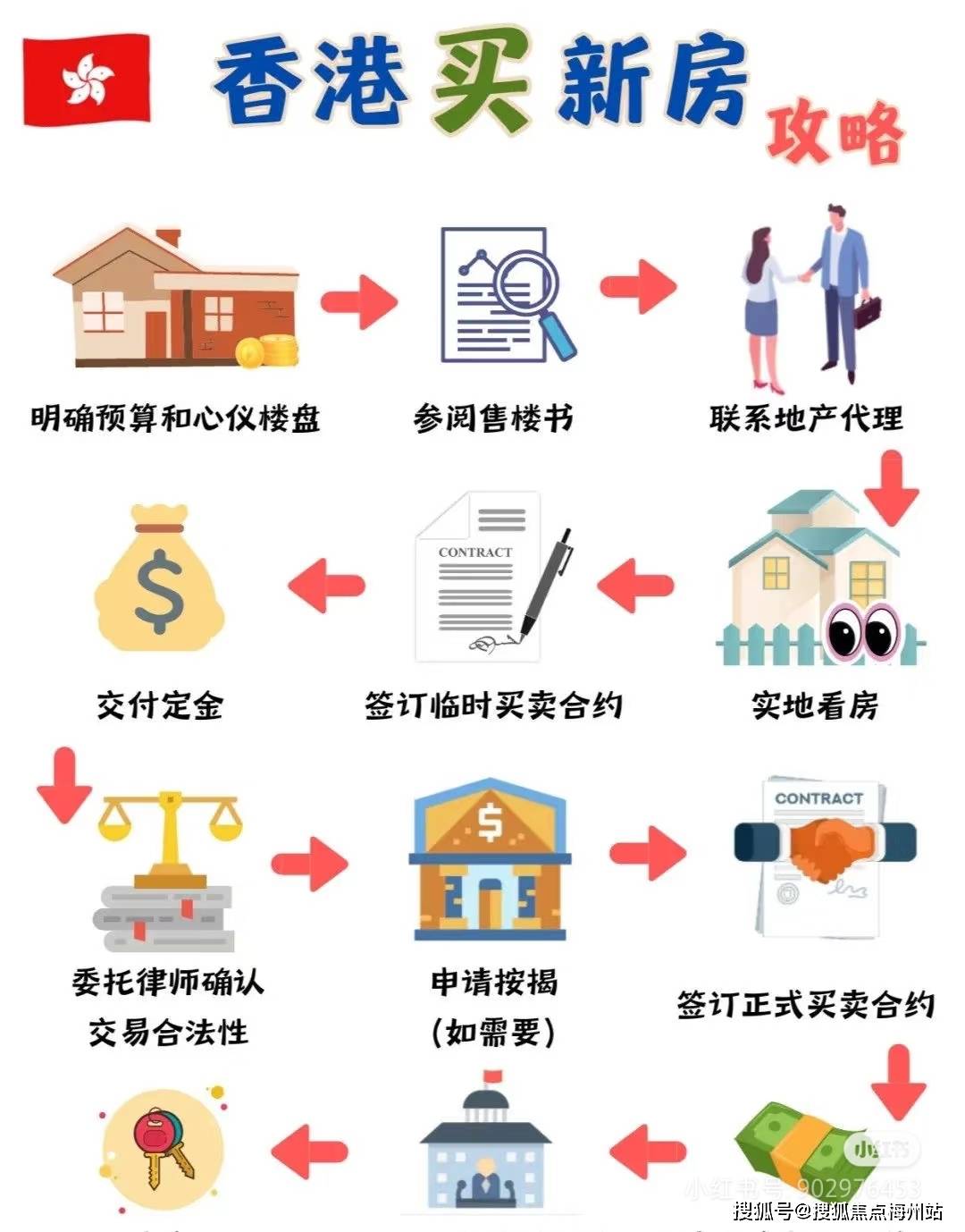 揭秘4949香港最快開獎六盒寶典，獨(dú)家秘笈助你贏取大獎！，揭秘香港最快開獎六盒寶典，獨(dú)家秘笈助你贏大獎！
