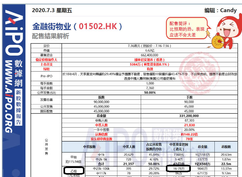 2025年新澳天天彩資料查詢指南，2025年新澳天天彩資料查詢指南，全面解析與實(shí)用指南