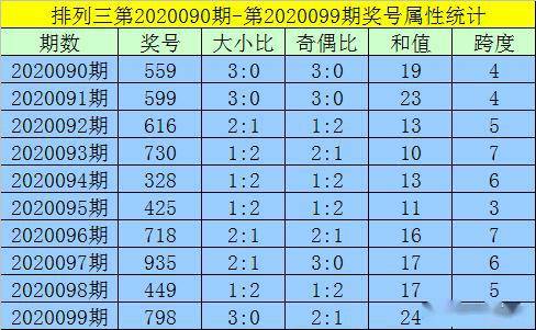 澳門一碼一碼精準(zhǔn)預(yù)測與河南地區(qū)的獨特解讀，澳門一碼精準(zhǔn)預(yù)測與河南地區(qū)的獨特解讀揭秘