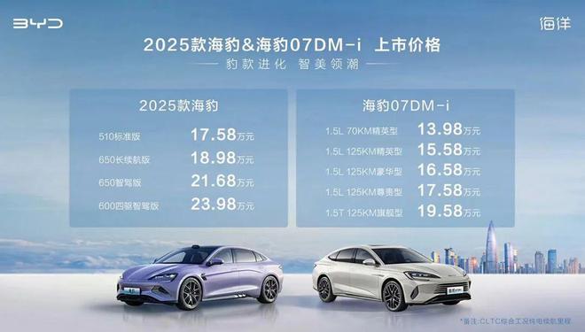 探索未來，2025新奧最新資料概覽，探索未來，揭秘新奧2025最新資料概覽