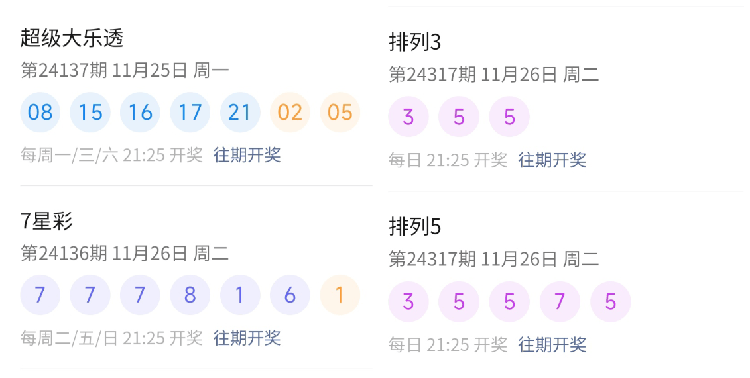 2023年澳門天天彩免費(fèi)查詢今日七期開獎(jiǎng)結(jié)果及預(yù)測(cè)分析，澳門今日七期開獎(jiǎng)結(jié)果及預(yù)測(cè)分析，免費(fèi)查詢2023年天天彩數(shù)據(jù)