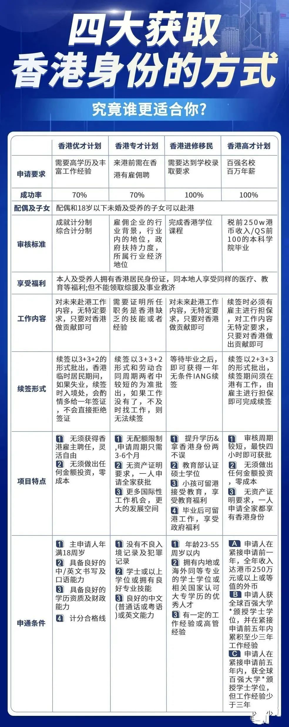 香港三期必開一期免費(fèi)百，深度解析與探索，香港三期必開一期免費(fèi)百，深度解析與獨(dú)家探索