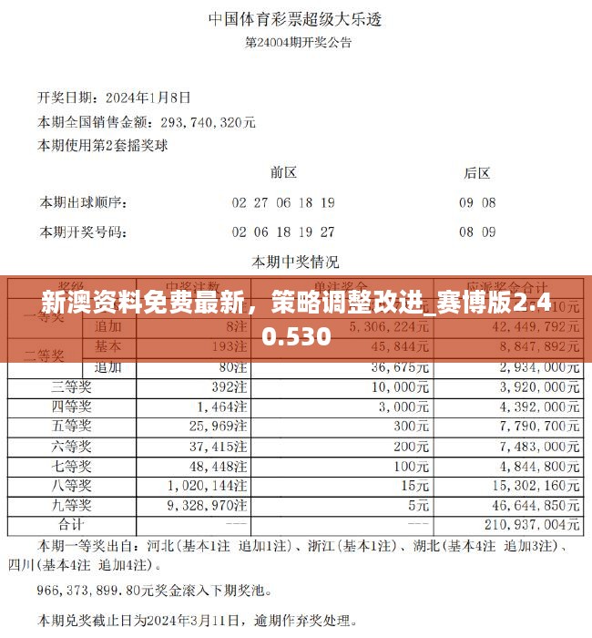 揭秘新奧開獎記錄，探索未來的彩票世界（2025年最新更新），揭秘新奧開獎記錄，探索彩票未來趨勢（2023年最新更新）