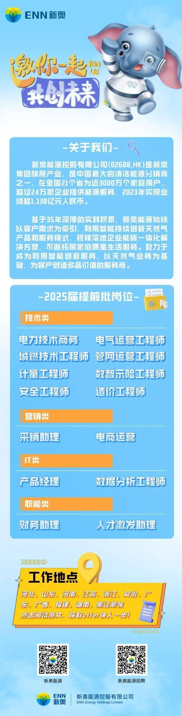 新奧集團，邁向2025，正版掛牌引領(lǐng)未來，新奧集團正版掛牌，邁向2025，引領(lǐng)未來之路