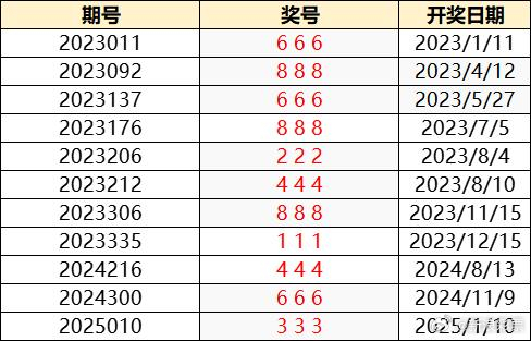 澳門特馬今晚開獎138期，樂觀的ZJ6812.247與彩民的期待，澳門特馬第138期開獎，彩民期待與樂觀的ZJ6812.247揭曉結(jié)果