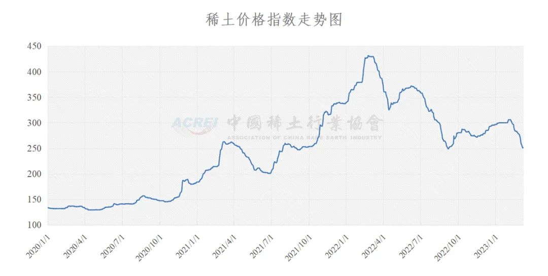 揭秘新奧歷史開獎記錄走勢圖，預(yù)測未來的趨勢與策略（至2025年），揭秘新奧歷史開獎記錄走勢圖，預(yù)測未來趨勢與策略至2025年詳解