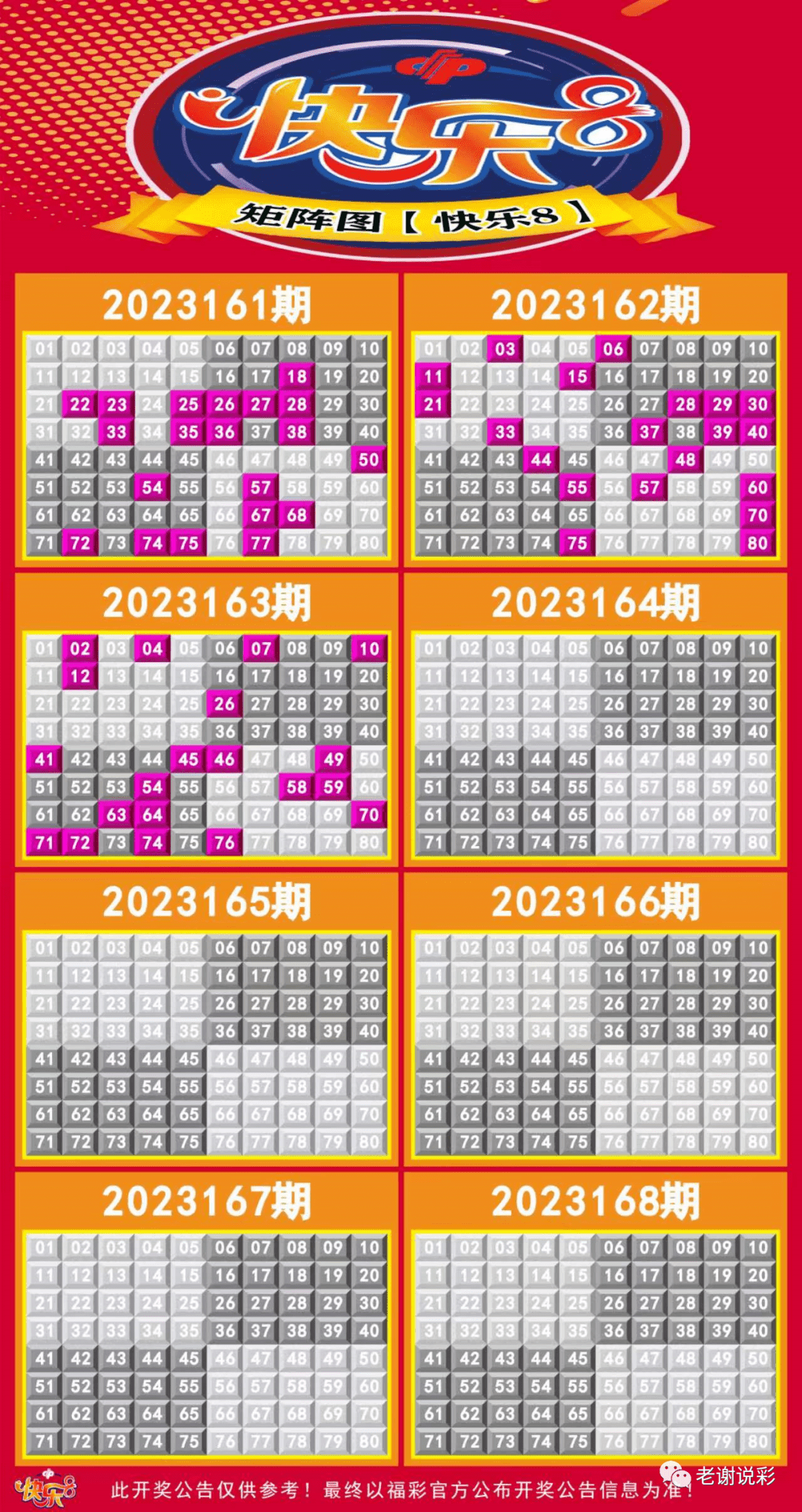新澳門彩走勢圖今天最新，探索彩票走勢的奧秘與策略，探索最新澳門彩走勢圖的奧秘與策略
