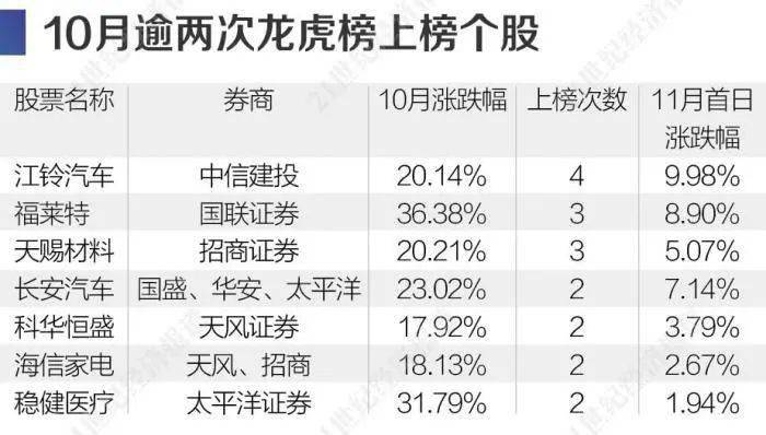 揭秘精準(zhǔn)三肖三碼，揭秘背后的秘密與策略，揭秘精準(zhǔn)三肖三碼背后的秘密與策略解析