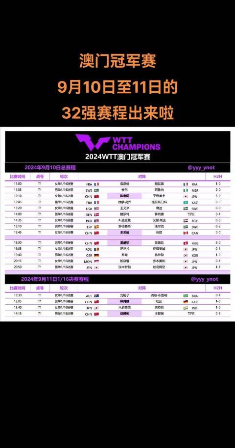 新澳門今晚開什么，9點(diǎn)31分的期待與揭秘，澳門今晚9點(diǎn)31分期待揭曉，神秘數(shù)字與揭秘之旅
