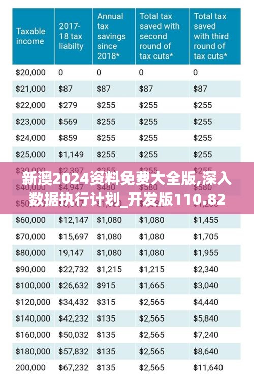 2025新澳原料免費(fèi)大全——探索最新原料資源，助力行業(yè)創(chuàng)新與發(fā)展，2025新澳原料大全，探索最新資源，推動行業(yè)創(chuàng)新與發(fā)展