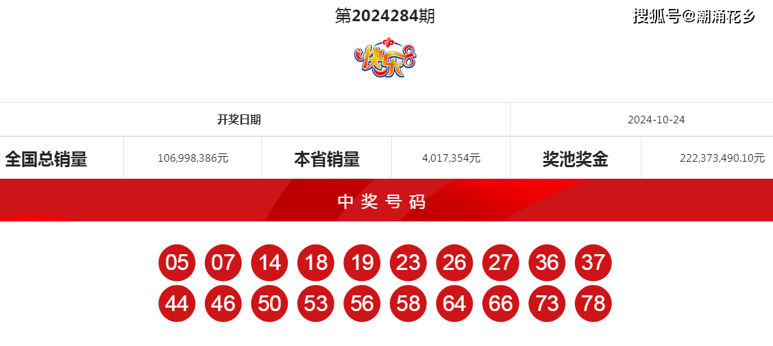 揭秘4949494949最快開(kāi)獎(jiǎng)結(jié)果——最新開(kāi)獎(jiǎng)動(dòng)態(tài)與解析，揭秘最新開(kāi)獎(jiǎng)動(dòng)態(tài)，4949494949最快開(kāi)獎(jiǎng)結(jié)果解析