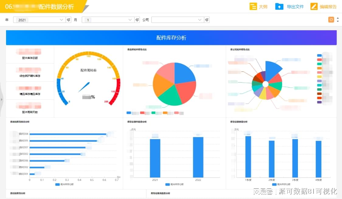 新澳118資料庫(kù)，全面解析與SEO優(yōu)化策略，新澳118資料庫(kù)解析與SEO優(yōu)化策略全攻略