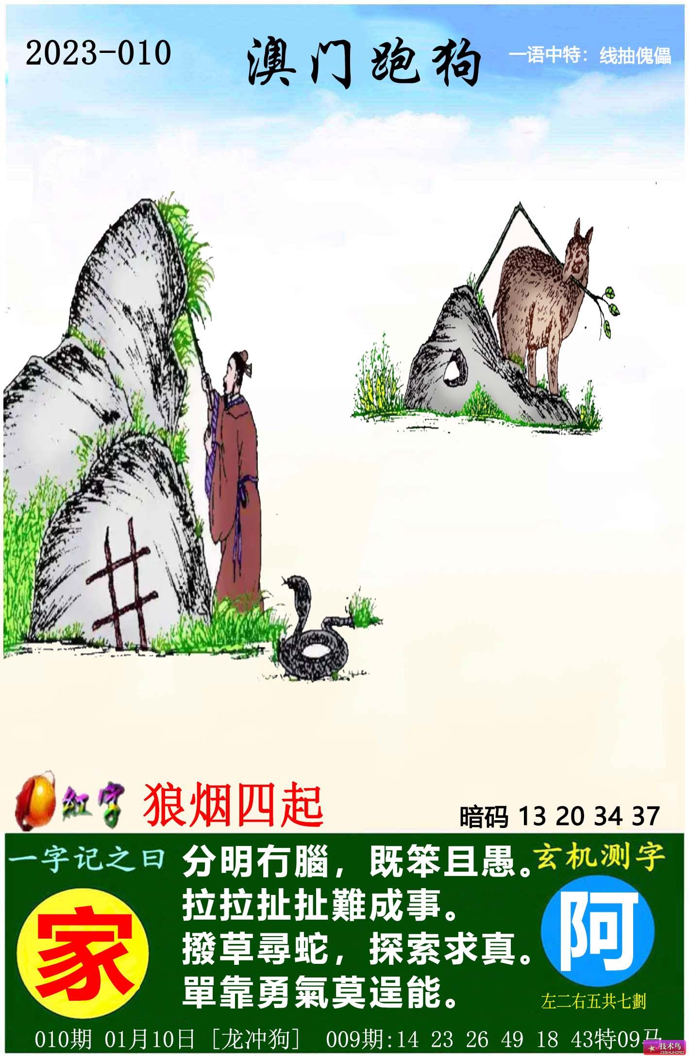 財經 第320頁
