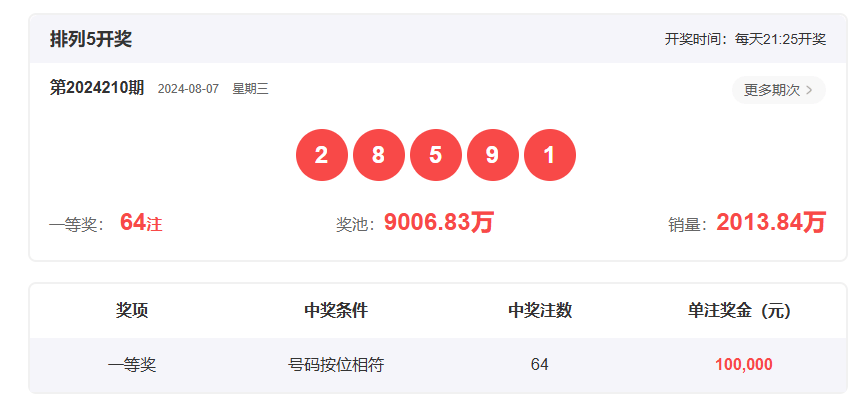 香港開獎(jiǎng)結(jié)果2019回顧，歷史開獎(jiǎng)記錄分析，香港開獎(jiǎng)結(jié)果2019回顧與數(shù)據(jù)分析，歷史記錄深度剖析