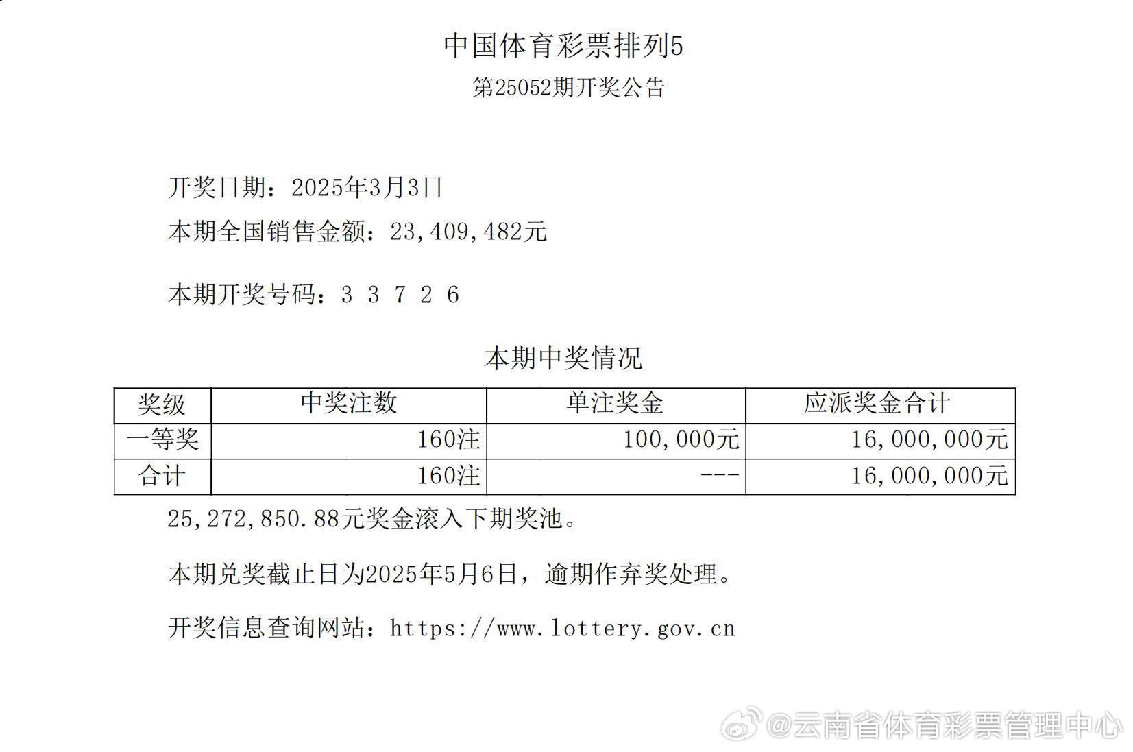 揭秘555525oom王中王開獎結(jié)果號碼——全面解析與獨家洞察，獨家揭秘，555525oom王中王開獎結(jié)果號碼全面解析與獨家洞察