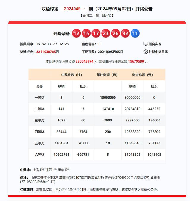 揭秘2025新奧歷史開獎記錄，新奧彩票的輝煌歷程與未來展望，揭秘新奧彩票歷史開獎記錄，輝煌歷程與未來展望（2025版）