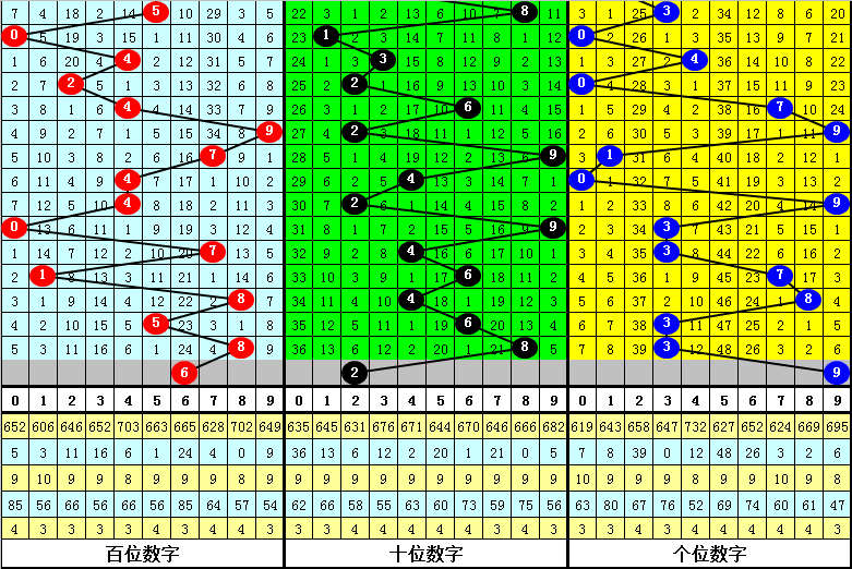 今晚必出準(zhǔn)確三肖，揭秘預(yù)測(cè)技巧與運(yùn)勢(shì)分析，揭秘預(yù)測(cè)技巧與運(yùn)勢(shì)分析，今晚三肖準(zhǔn)確預(yù)測(cè)之夜