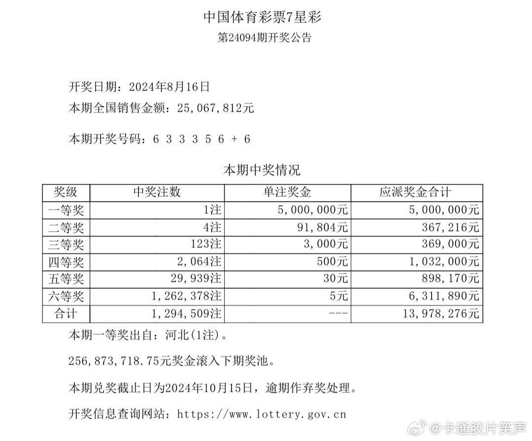 新澳門今晚上芳草地開獎結(jié)果數(shù)字——揭開神秘面紗的盛宴，澳門今宵芳草開獎揭曉，神秘數(shù)字盛宴