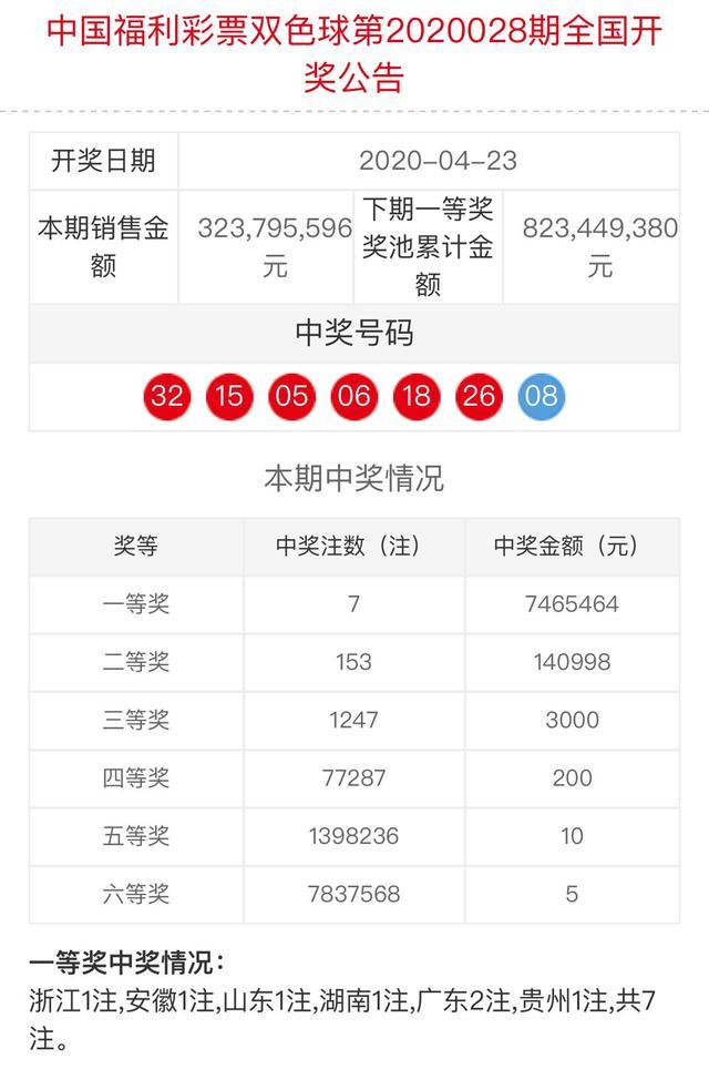 新澳門六和開獎結(jié)果，探索彩票背后的秘密與策略分析，澳門六和彩票開獎結(jié)果揭秘，探索背后的秘密與策略分析