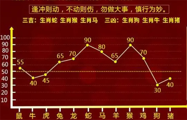揭秘最準一肖一碼，真相背后的秘密，準確率高達100%！，揭秘真相，百分百準確率的一肖一碼神秘面紗