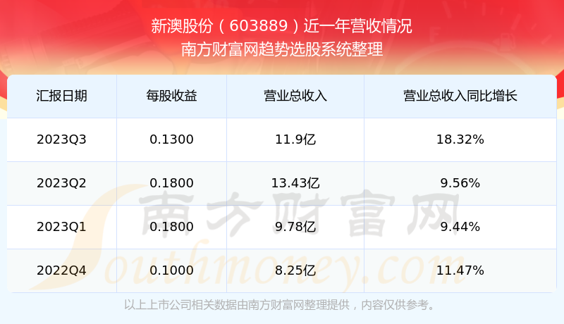 新澳2025今晚開獎(jiǎng)結(jié)果及彩票背后的故事，新澳2025彩票背后的故事與今晚開獎(jiǎng)結(jié)果揭曉