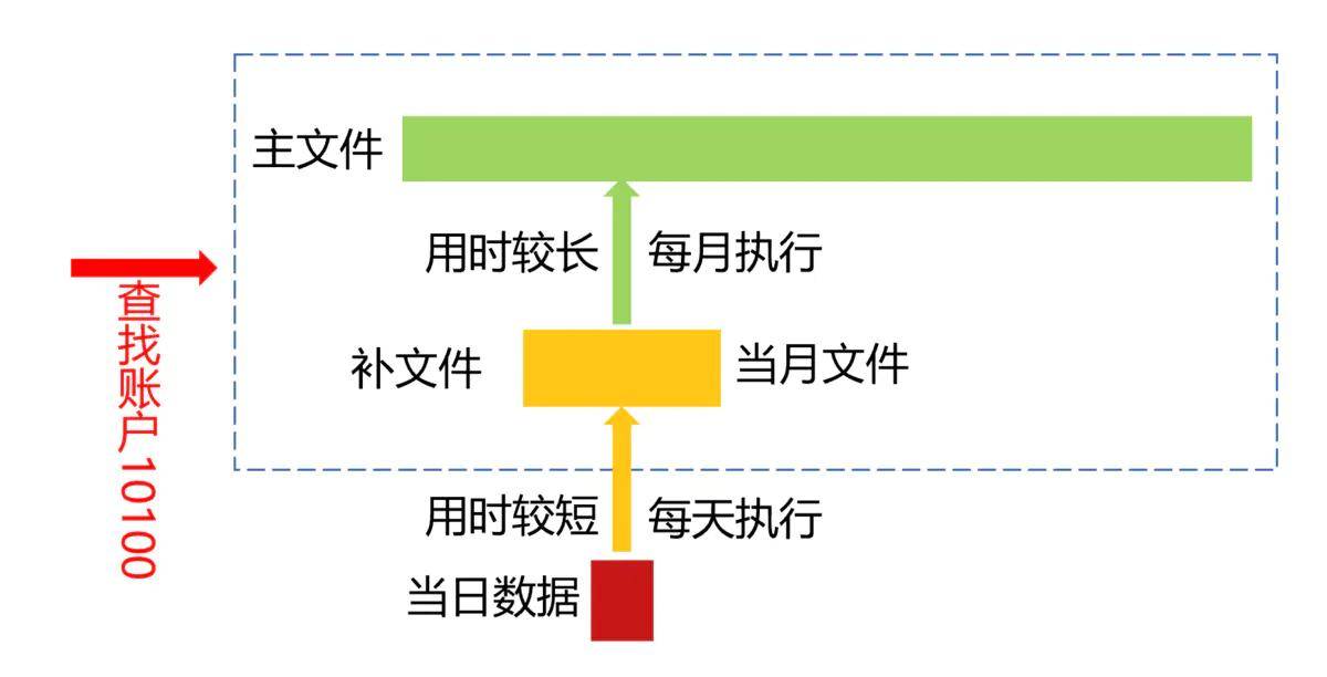 2025新澳天天獎記錄免費查詢表大全，2025新澳天天獎記錄查詢表，免費查詢大全及最新獲獎記錄匯總