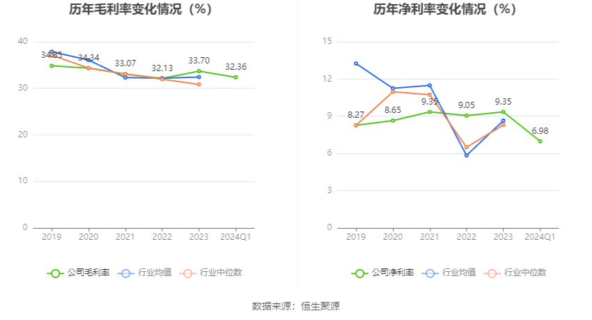 澳門六和彩資料查詢2024年免費(fèi)查詢指南，01-32期全方位解析，澳門六和彩資料查詢指南，2024年免費(fèi)查詢解析，涵蓋期數(shù)全方位分析