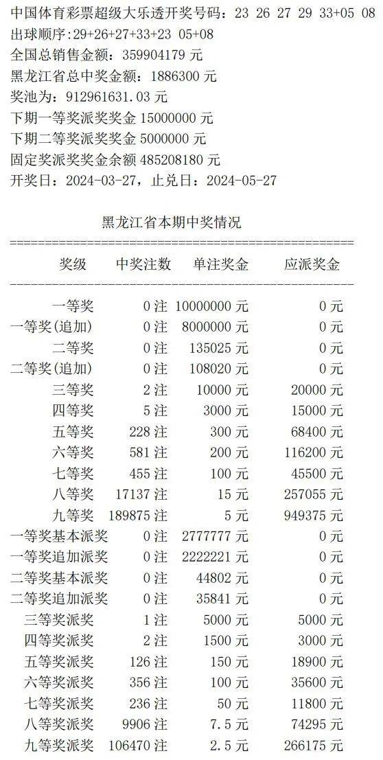 揭秘7777788888王中王中王開獎背后的秘密與策略，揭秘王中王中王彩票開獎背后的秘密與策略