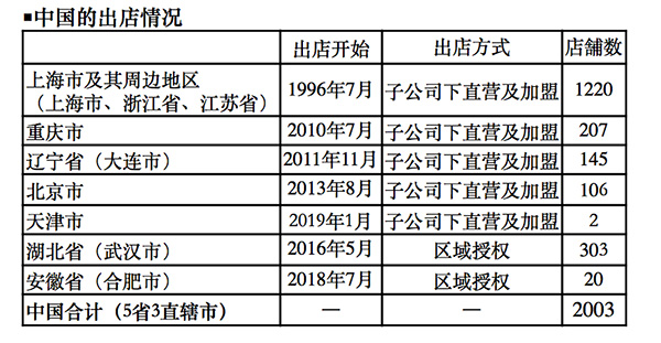 澳門彩票的未來展望，精準預測與策略分析到2025年，澳門彩票未來展望，至2025年的精準預測與策略分析