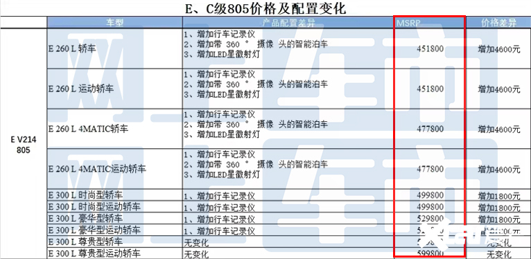 香港 第316頁