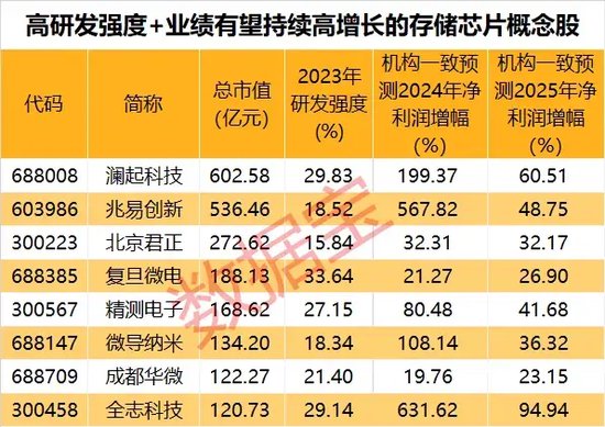 揭秘2025新奧歷史開獎記錄第18期，開獎數(shù)據(jù)與趨勢分析，揭秘新奧歷史開獎記錄第18期開獎數(shù)據(jù)與趨勢分析，深度解析與預(yù)測報告