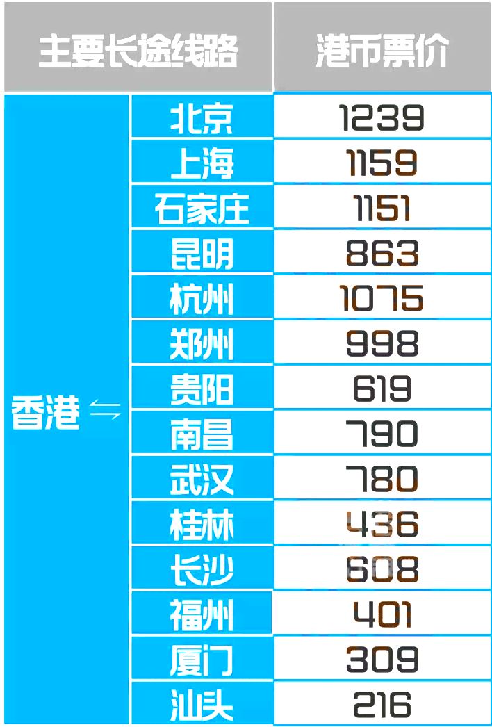 探索香港鐵算，歷史、功能與重要性（關鍵詞，香港鐵算 47887），揭秘香港鐵算，歷史沿革、功能與重要性解析