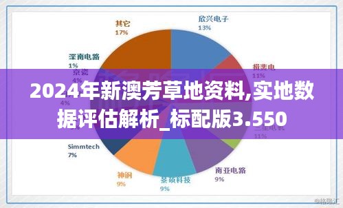 關(guān)于新澳芳草地——探索未來的理想家園的詳細資料（2024年最新版），新澳芳草地——理想家園藍圖揭秘（2024最新版）