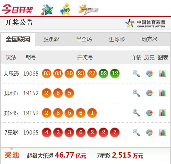 新澳天天開獎資料大全62期，全面解析與預(yù)測，新澳天天開獎資料大全62期，全面解析與精準(zhǔn)預(yù)測