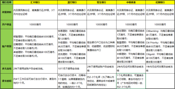 二四六香港資料期期中查詢，深度解析與實(shí)用指南，二四六香港資料期期中查詢，深度解析與實(shí)用指南手冊