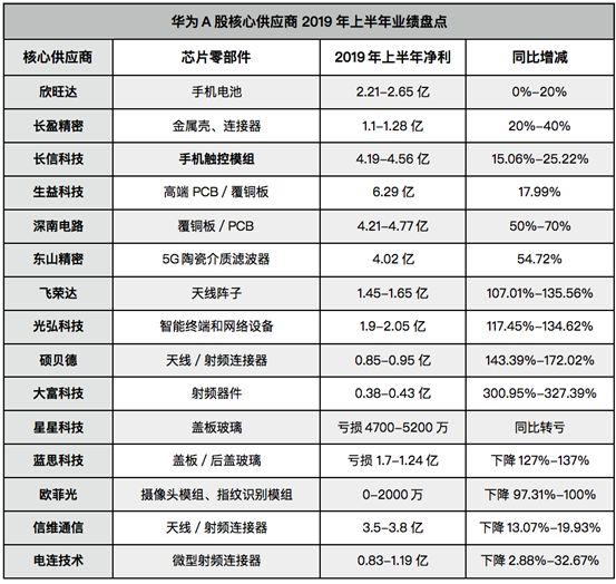 探索未來的色彩世界，解析2025門紅藍(lán)綠波色表圖，解析未來色彩世界，揭秘2025門紅藍(lán)綠波色表圖探索
