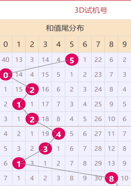 4887正版資料大全——獲取優(yōu)質資源的首選之地，4887正版資料大全，優(yōu)質資源首選之地