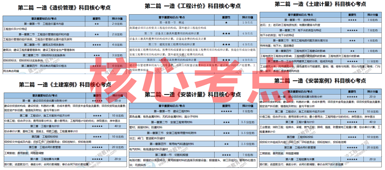 2025全年免費資料大全，獲取海量資源的寶庫，2025全年免費資源寶庫，海量資料一鍵獲取