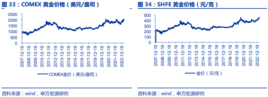 揭秘三碼中特期期準(zhǔn)免費(fèi)秘訣，輕松掌握中獎(jiǎng)規(guī)律！，揭秘三碼中特期期準(zhǔn)中獎(jiǎng)規(guī)律，免費(fèi)分享秘訣！