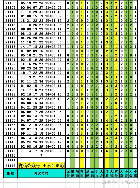 探索新奧歷史開獎(jiǎng)記錄，尋找完整的號(hào)碼表（2025年最新更新），探索新奧歷史開獎(jiǎng)記錄，最新號(hào)碼表（2025年更新版）