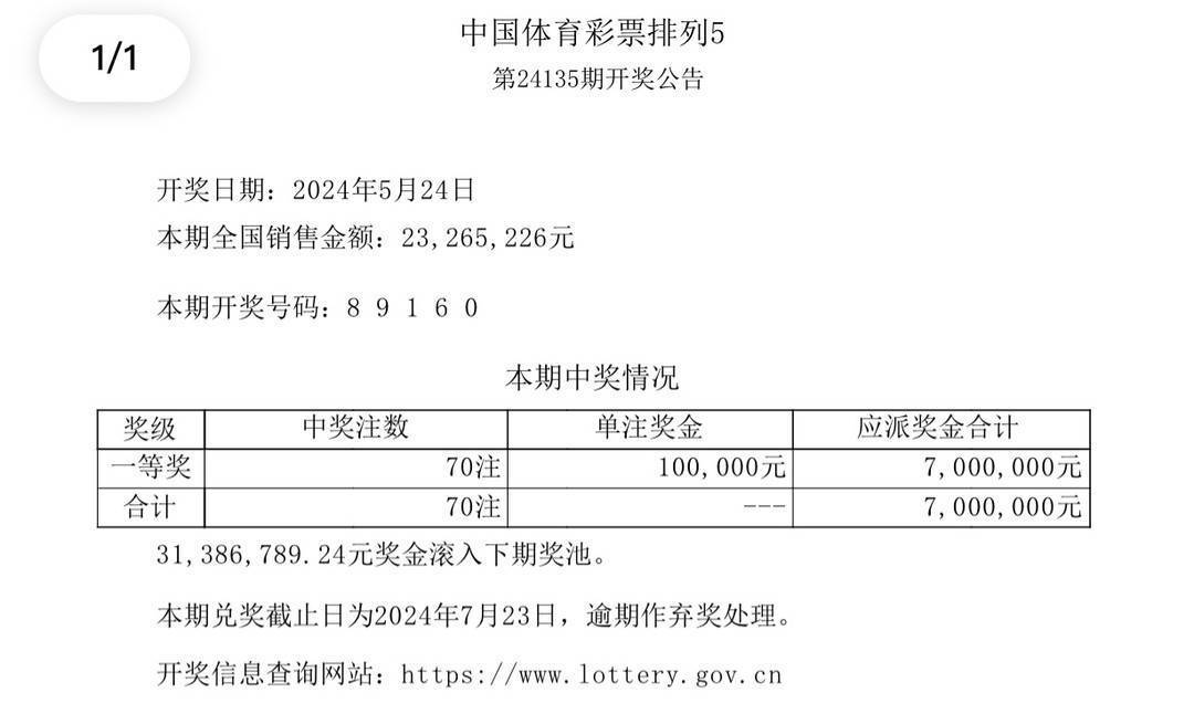 新聞咨詢 第308頁