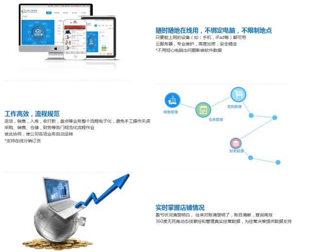 揭秘777888管家婆，一站式智能生活管理的秘密武器，揭秘一站式智能生活管理的秘密武器，777888管家婆的實(shí)用指南