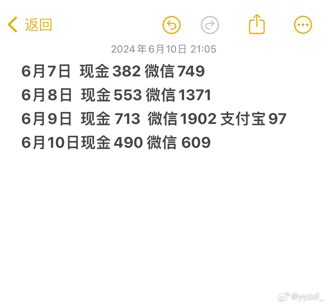 今晚9點35出結(jié)果，期待與揭秘的49小時之旅，揭秘之旅，倒計時至結(jié)果揭曉的49小時等待之夜