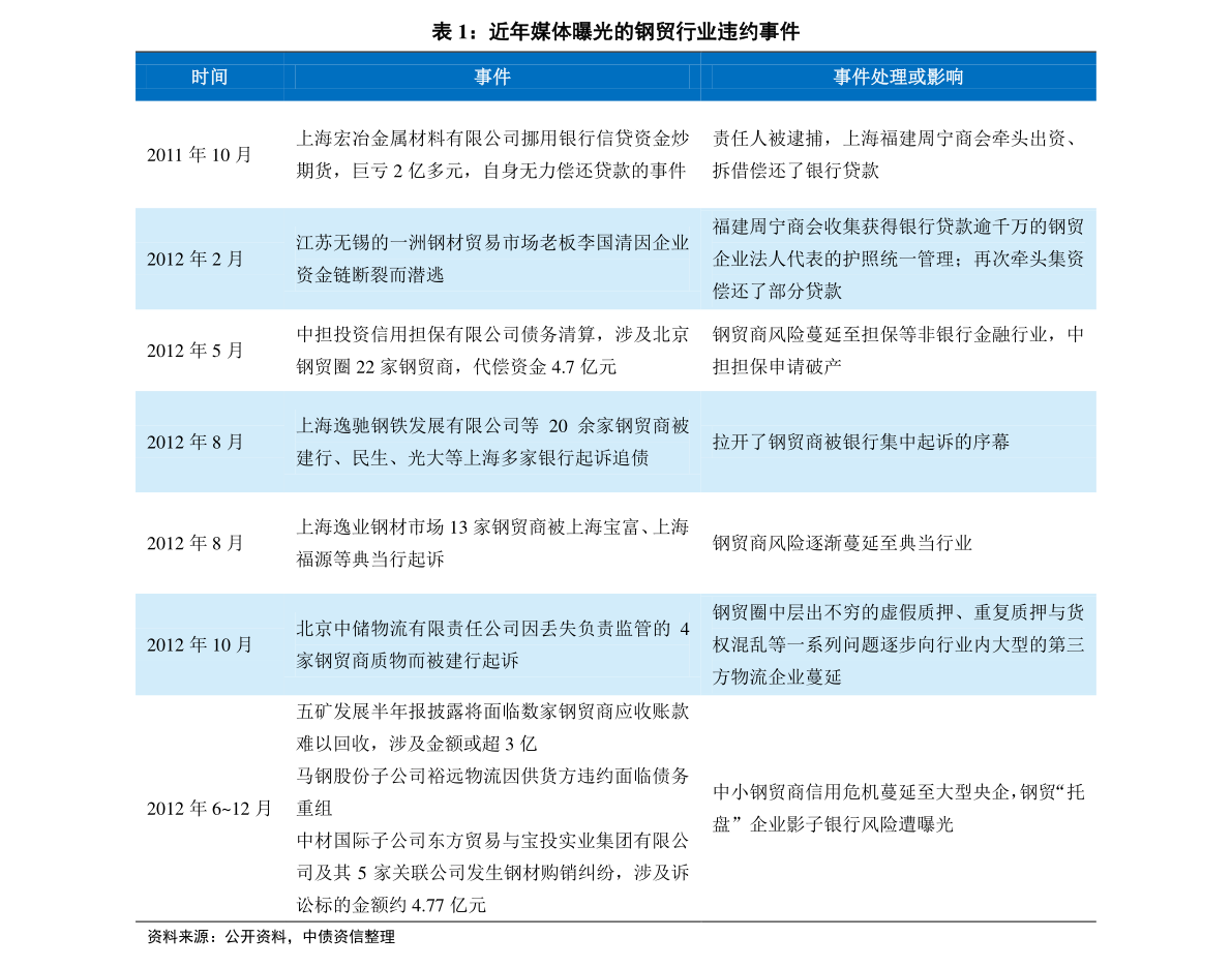 揭秘新奧歷史開獎記錄，探索未來的趨勢與機遇——以第85期與第058期為例，揭秘新奧歷史開獎記錄，探索未來趨勢與機遇的洞察——以第85期和第058期為例分析